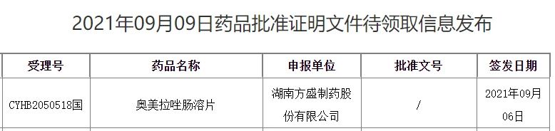 零售卖超10亿的消化性溃疡药 这家湖南药企过评