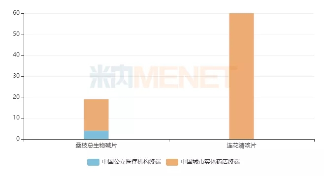 中药1类新药迎井喷，人福、康缘…12个重磅冲刺上市！